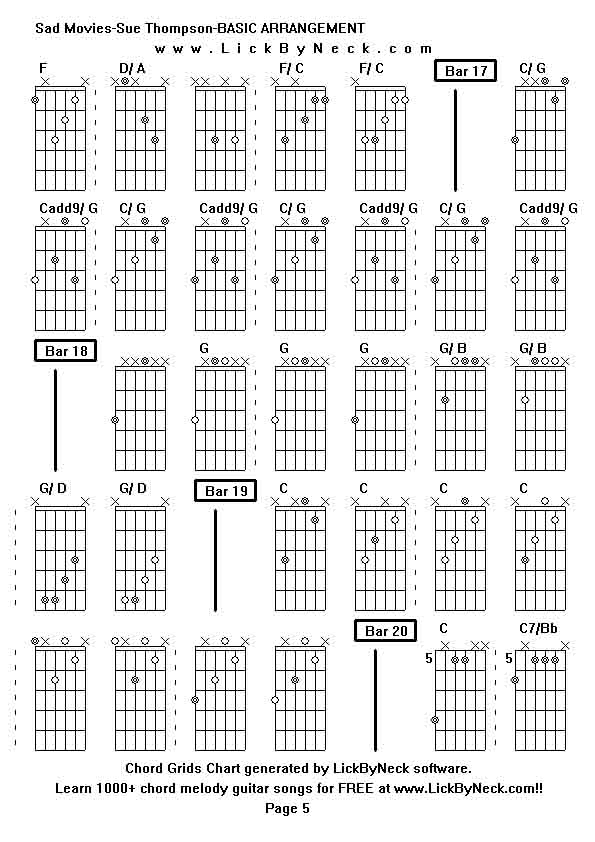 Chord Grids Chart of chord melody fingerstyle guitar song-Sad Movies-Sue Thompson-BASIC ARRANGEMENT,generated by LickByNeck software.